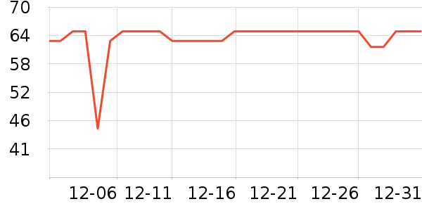 ˫��ά����/������/����п����ʷ�۸�