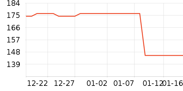 ����ʿѧ��Ь��ʷ�۸�