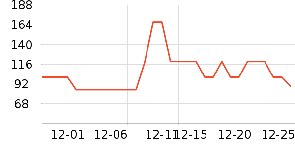 WICKLE����������ʷ�۸�