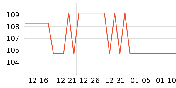 �˶�����/��ͷ����ʷ�۸�