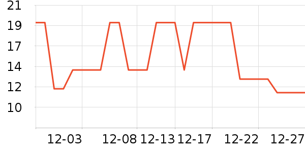 ��������������Ʒ��ʷ�۸�