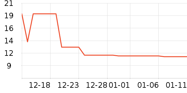 ��������������Ʒ��ʷ�۸�