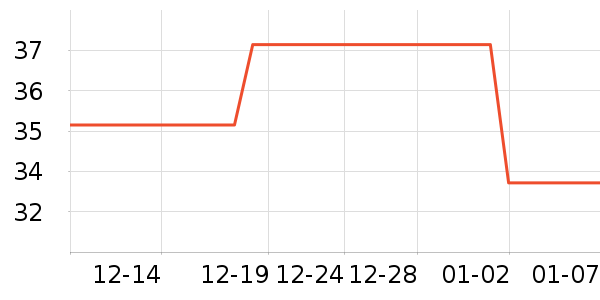 ���õ綯���������ʷ�۸�