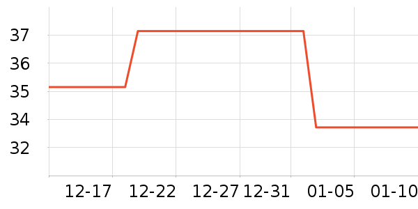 ���õ綯���������ʷ�۸�