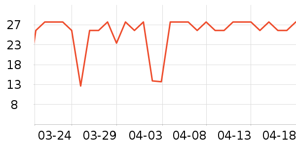 ���ʼ�����ʷ�۸�