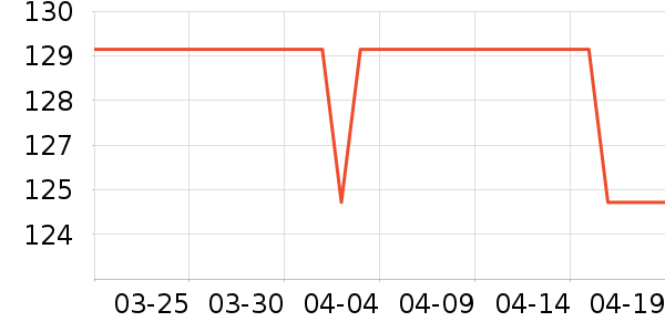 �ɺ�Ӥ���̷���ʷ�۸�