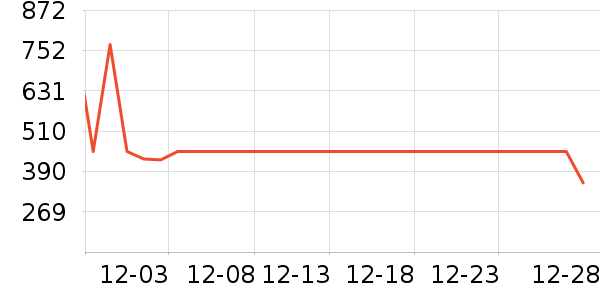 ��������ˮ����ʷ�۸�