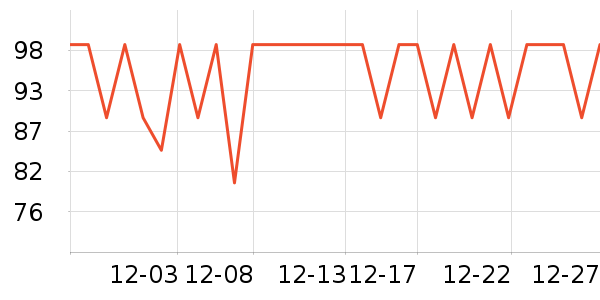 �װؼ�����ʷ�۸�