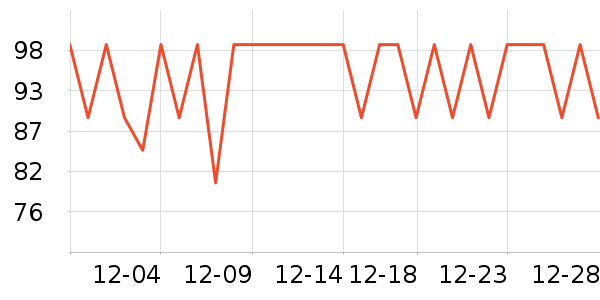 �װؼ�����ʷ�۸�