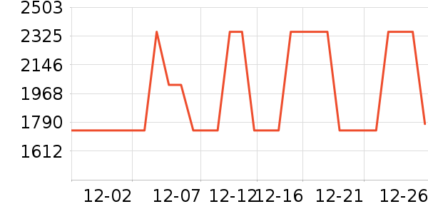 ȫ�Ѷ�ͯ�Ҿ���ʷ�۸�