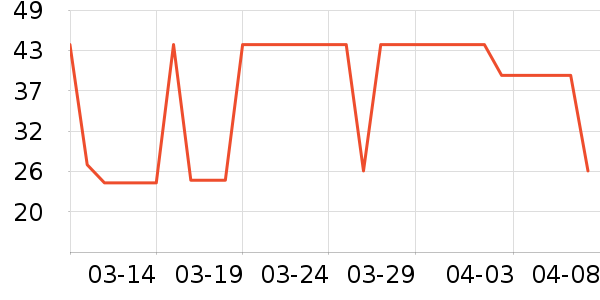 �����ԡ¶��ʷ�۸�