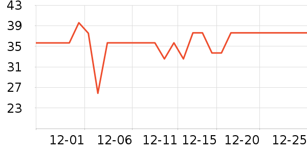 �����ԡ¶��ʷ�۸�