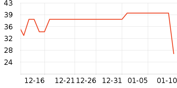 �����ԡ¶��ʷ�۸�