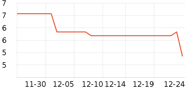 ˮ��������ʷ�۸�