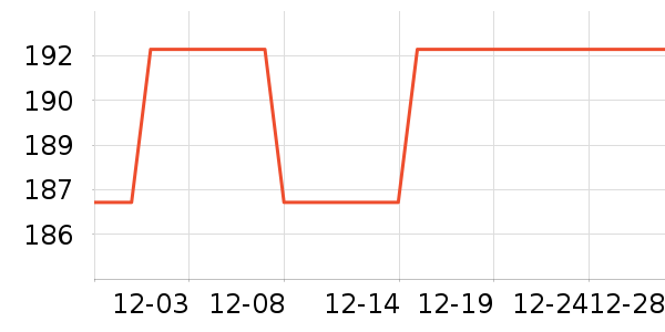 ������ˮ��������ʷ�۸�