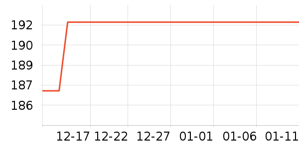 ������ˮ��������ʷ�۸�