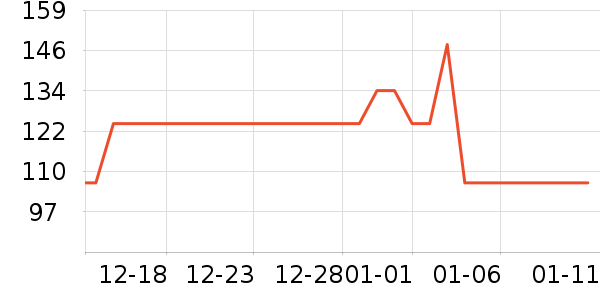 ����Ȫжױ��ʷ�۸�