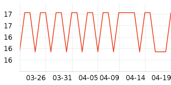 ������Ƥ��������������ʷ�۸�