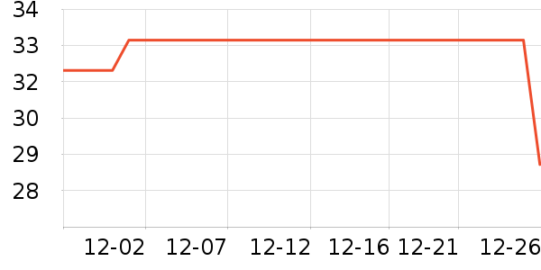 Ȫ��Ȫ����ˮ��ʷ�۸�