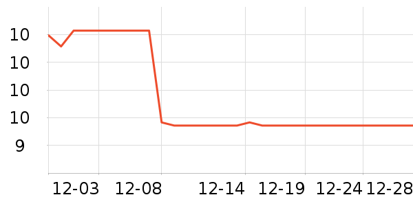 ��ʿ����LED����ʷ�۸�