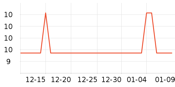 ��ʿ����LED����ʷ�۸�