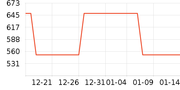 ��������ʷ�۸�