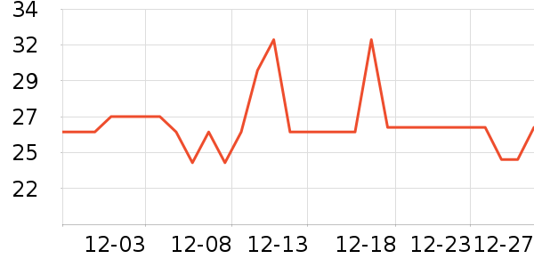 ʿ�����ɿ�����ʷ�۸�