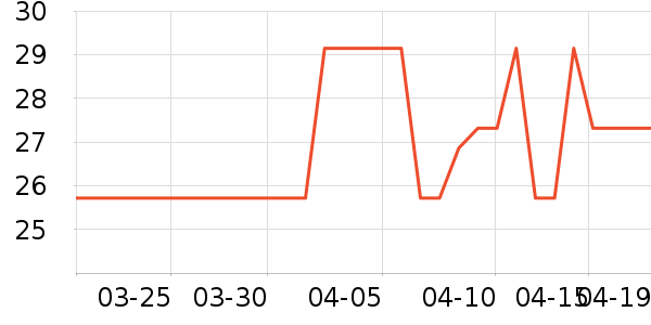 ʿ�����ɿ�����ʷ�۸�