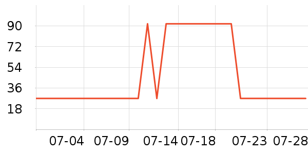 ������ˢ��ʷ�۸�