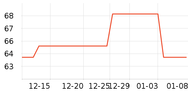 ����������������ʷ�۸�