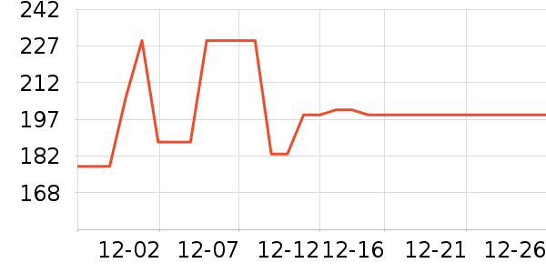 ���������ʷ�۸�