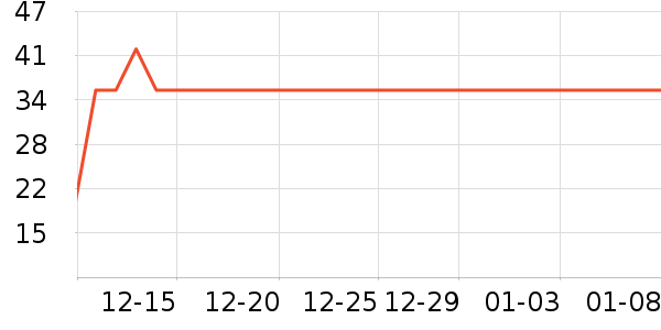 ��͹��˼������ʷ�۸�