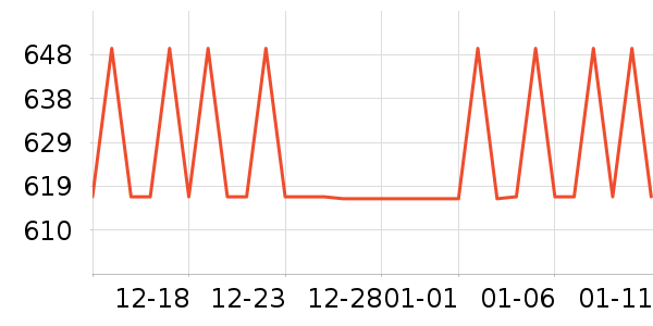 ������۲ʲ;���װ��ʷ�۸�