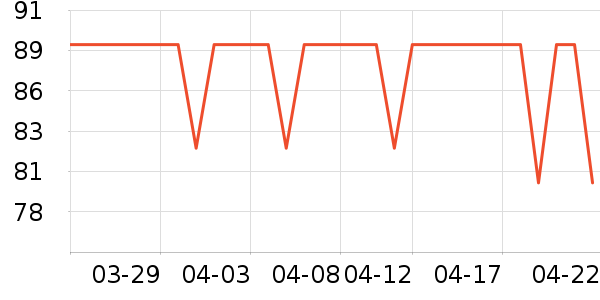 ��Ľ��ͯ���¿���ʷ�۸�