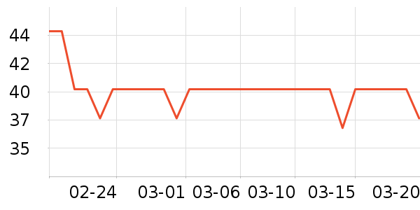 ����ϴ��Һ��ʷ�۸�