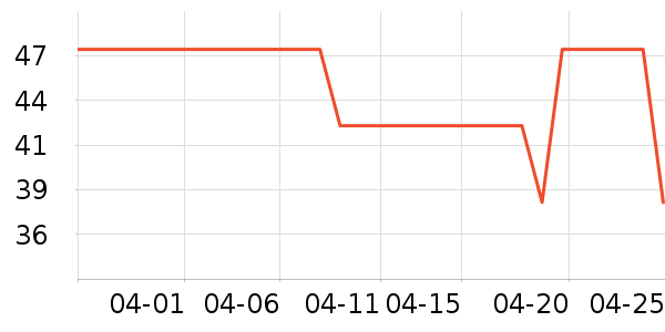 ����������/Ͱ��ʷ�۸�