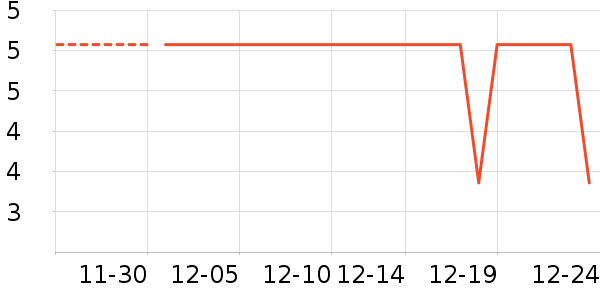 �������/���/�����ʷ�۸�