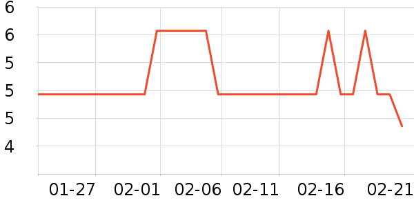 �������/���/�����ʷ�۸�