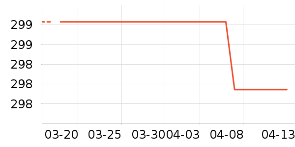 �Ƿɴ�����Ʒ��ʷ�۸�