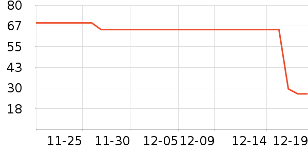 ������������ʷ�۸�