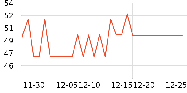 GEMEZ Enaak������ʳ��ʷ�۸�
