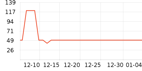 �Ͽ�ٯǱˮװ����ʷ�۸�