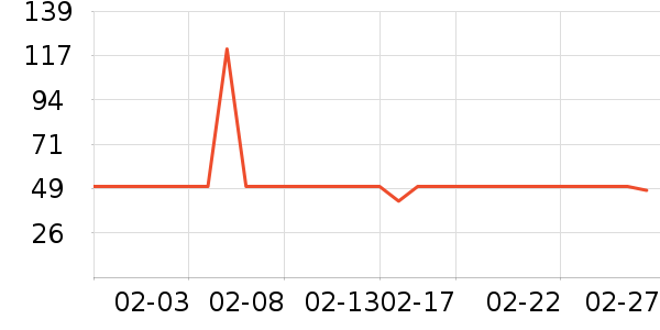 �Ͽ�ٯǱˮװ����ʷ�۸�