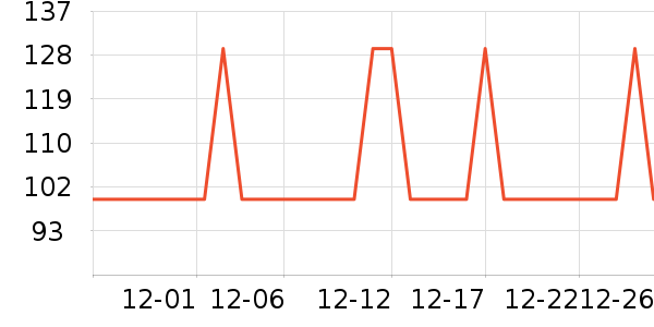 С�ױ�Я/�ƶ���Դ��ʷ�۸�