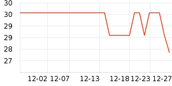 ǢǢ���/������ʷ�۸�