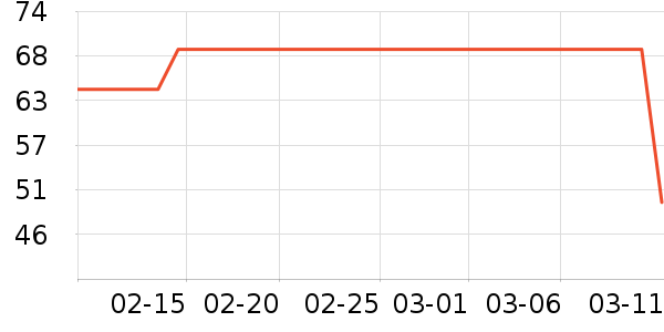 ���˱�����Ĥ������ʷ�۸�