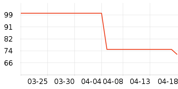 ��ʿ����Ь��ʷ�۸�