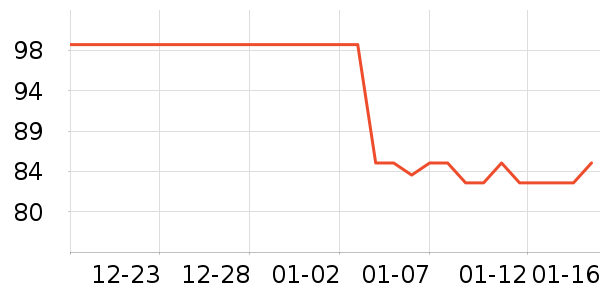 С������������ʷ�۸�