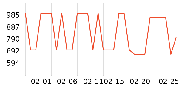 ��˾��Ůʽ���޷���ʷ�۸�