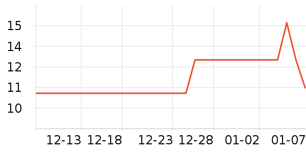 ��Ϭ���������ʷ�۸�